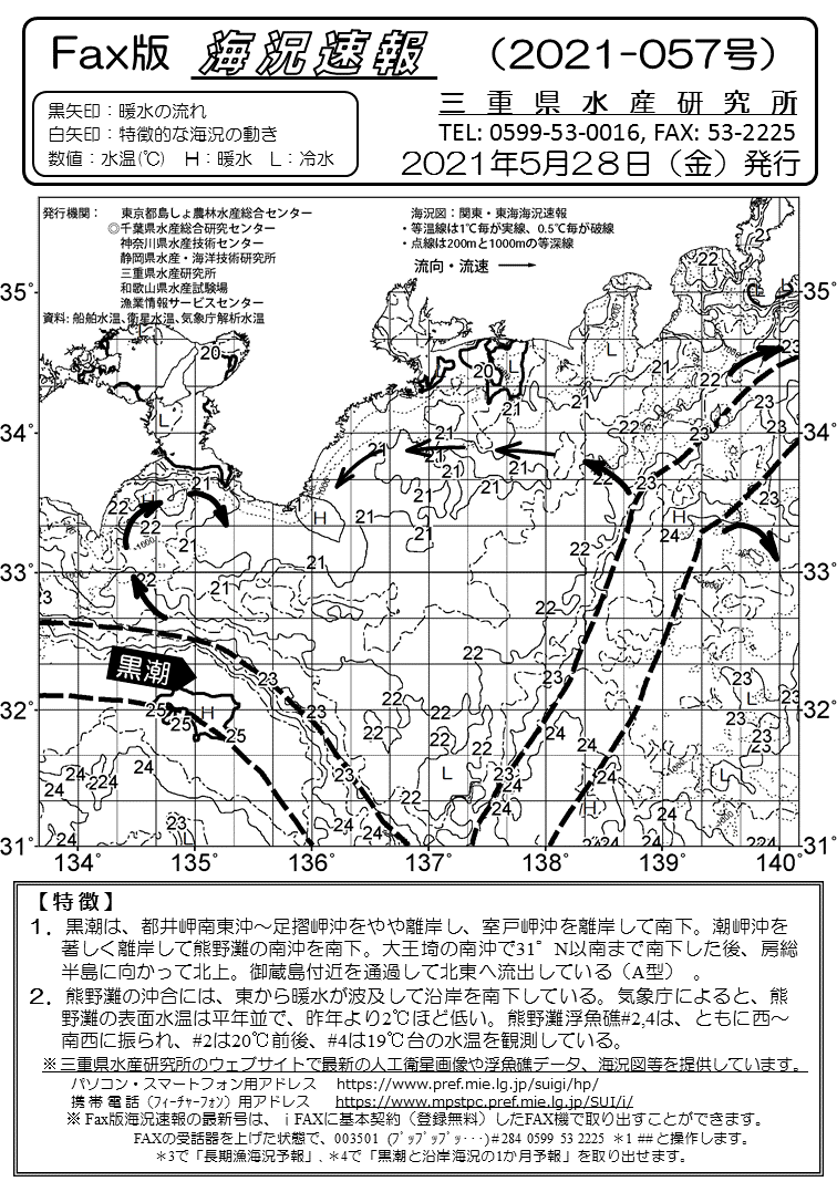 Fax版海況情報 三重県水産研究所 一覧画面
